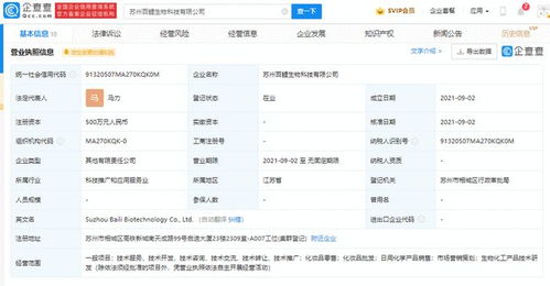百雀羚布局蘇州 新設生物科技公司，加碼研發與營銷